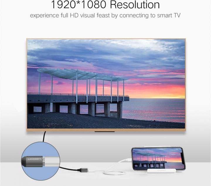 Image du produit Ugreen HDMI – USB A (1.50 m, HDMI)