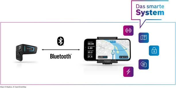 Produktbild Bosch eBike SmartphoneGrip BSP3200