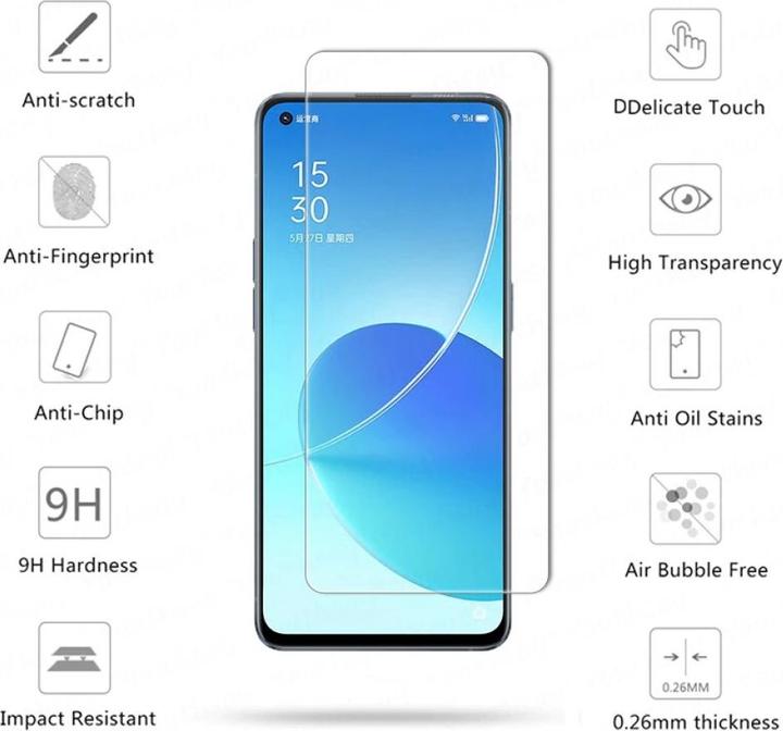Actual product image Screenguard Oppo Reno6 5G Protective Glass Film Case Friendly Design (1 Piece, Oppo Reno 6 5G)