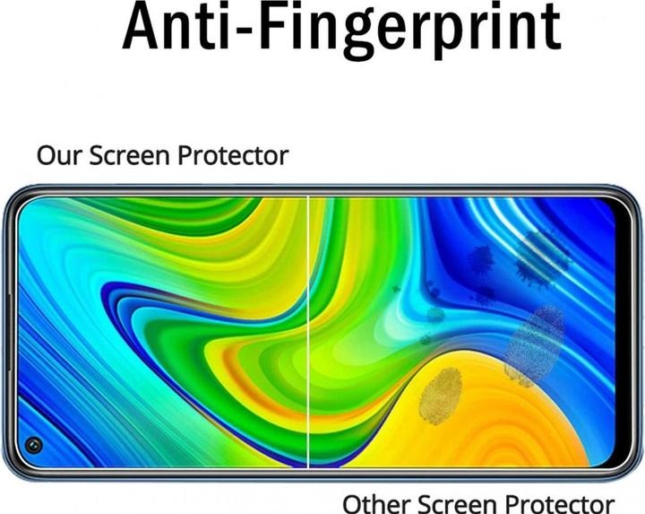 Actual product image Screenguard Xiaomi Redmi Note 9 Protective Glass Film Case Friendly Design (1 Piece, Xiaomi Redmi Note 9)