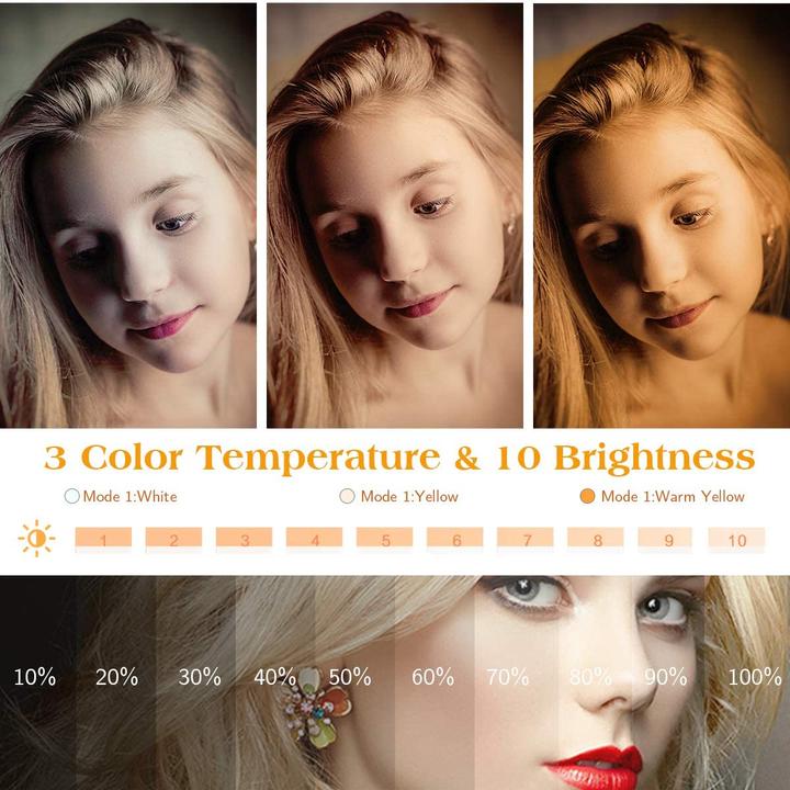 Actual product image Aixpi LED ring light set
