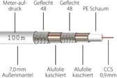 Actual product image Megasat Quad Shield coaxial cable (100m) 100093, white (110 dB, Antenna cable)