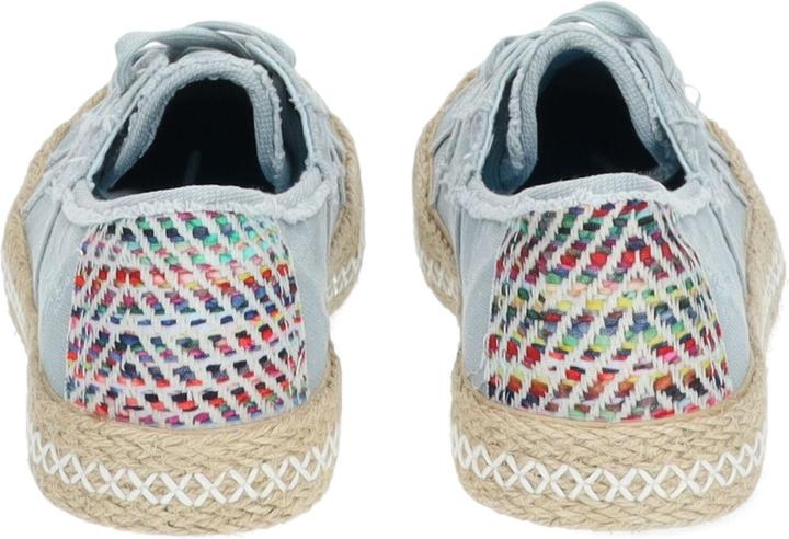 Produktbild Blowfish Halbschuhe (40)