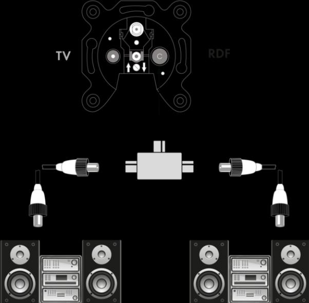 Image du produit Schwaiger Distributeur enfichable (Répartiteur)