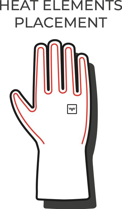 Actual product image Heat Experience Heated Nordic Gloves (XXL)