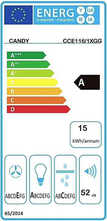 Energie-Label Candy CCE116/1XGG Best Price (Wandhaube)