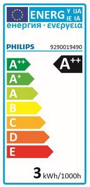 Label énergétique Philips Bougie (E14, 2.10 W, 250 lm, 1 x, E)