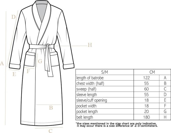 Produktbild Tiseco Cosy (S, M)