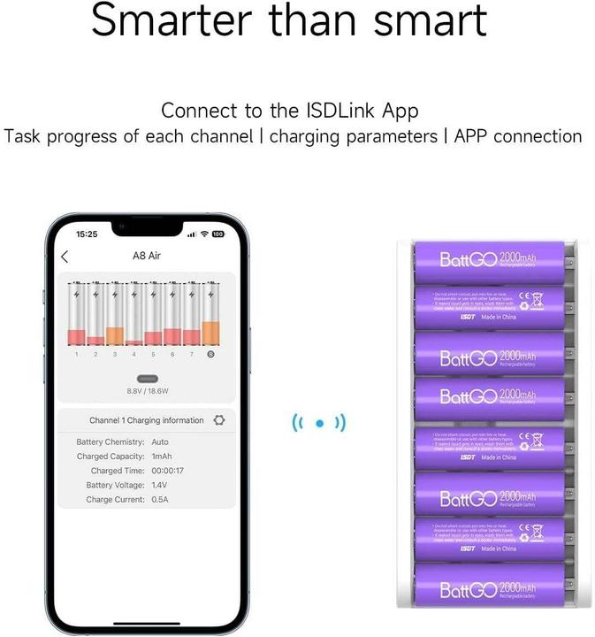 Actual product image Isdt A8 Air (1 pcs., AA, HR03, Chargers without battery)