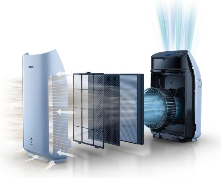 Produktbild Philips 1000 series AC1217/10 (62 m²)