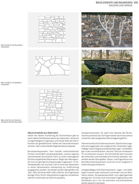 Produktbild Landschaft konstruieren (Deutsch, Astrid Zimmermann, 2015)