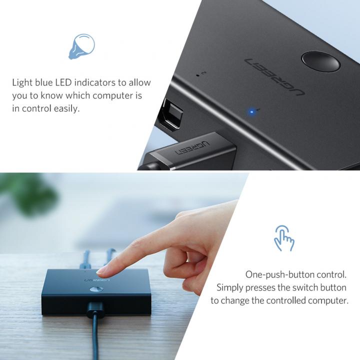 Actual product image Ugreen KVM Switch