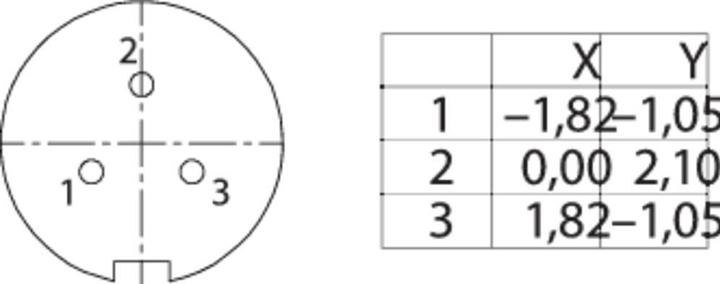 Image du produit Schubiger Binder 99 9206 450 03 Connecteur subminiature rond femelle, droit pôle total