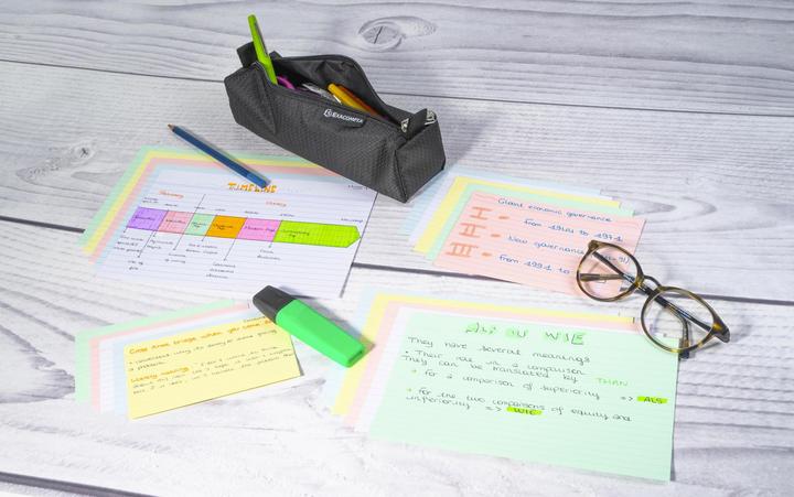 Immagine prodotto Exacompta Flashcards (A6, 205 g/m², 100 x)