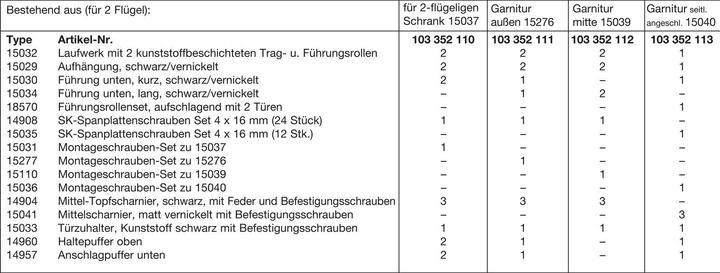 Produktbild HAWA Komplett-Garnitur Faltschiebetürbeschläge -Multifold 30, Inslide