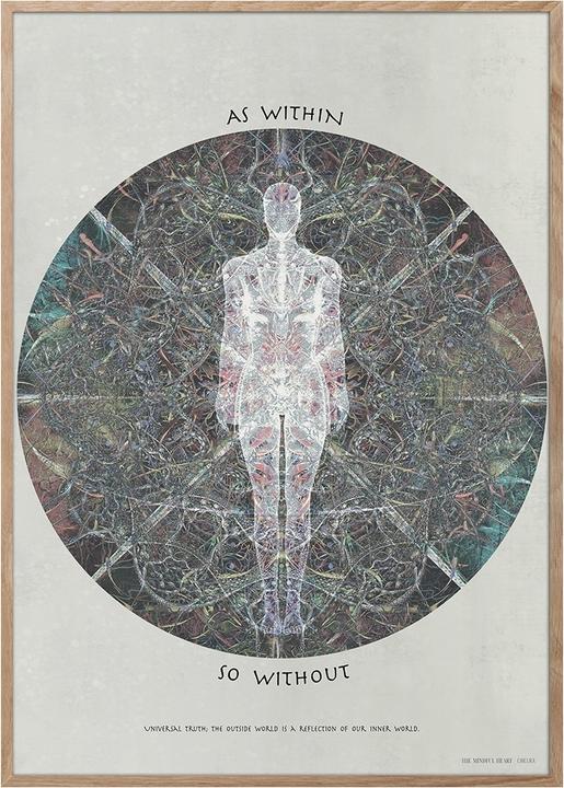 Immagine prodotto ChiCura Come Dentro Così Senza Poster (100 x 140 cm)
