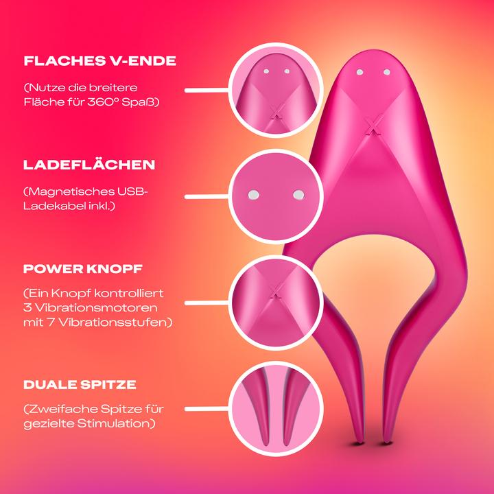 Actual product image Durex Play Ride & Tease Stimulator Multi Erog Zone