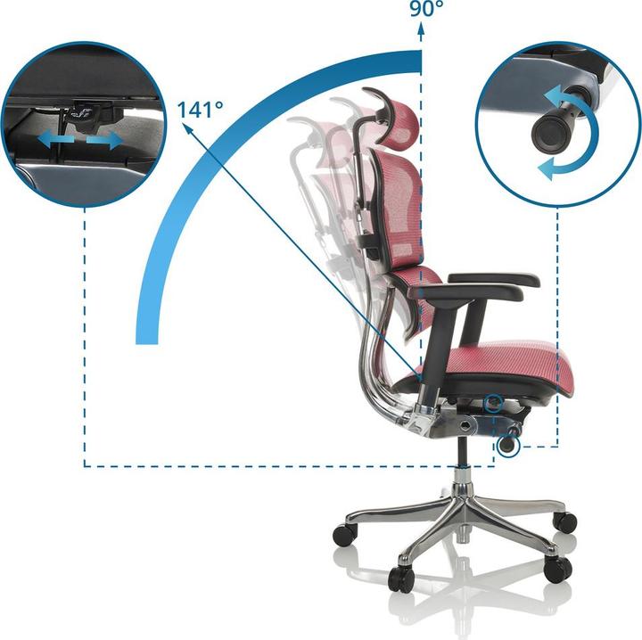 Image du produit Hjh Office Ergohuman Gen5