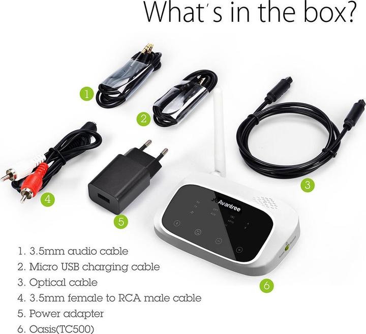 Actual product image Avantree Oasis LONG RANGE (Transmitter & Receiver)