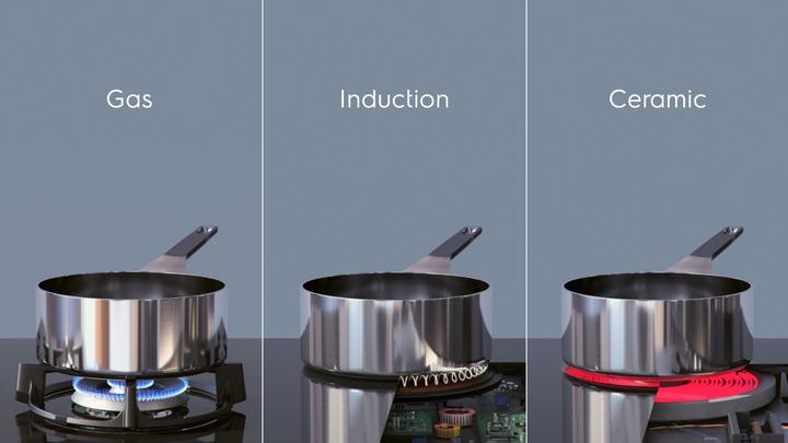 Image du produit Electrolux E3SS (24 cm, Poêle à frire, Acier inoxydable)