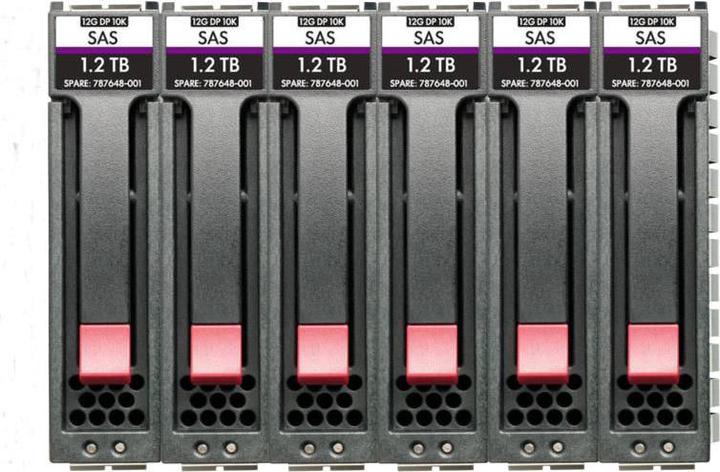 Actual product image HPE E MSA HDD SAS Midline, 7.2K, LFF, 3.5 inch, M2, 1yr Wty, FIPS Encrypted, 6-pack Bundl (12 TB, 3.5")