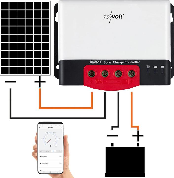 Produktbild Revolt MPPT-Solarladeregler für 12/24 V, bis 20 A / 520 W, Bluetooth und App