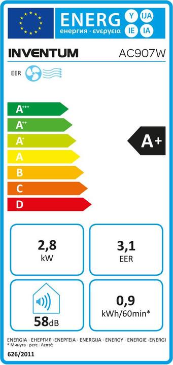 Energy Label Inventum AC907W - Mobiele airco - 3-in-1 functie - Zeer stil - Wit (9000 BTU/h)