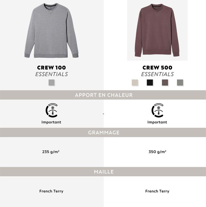 Produktbild Nyamba Sweat 100 M 191207 (L)