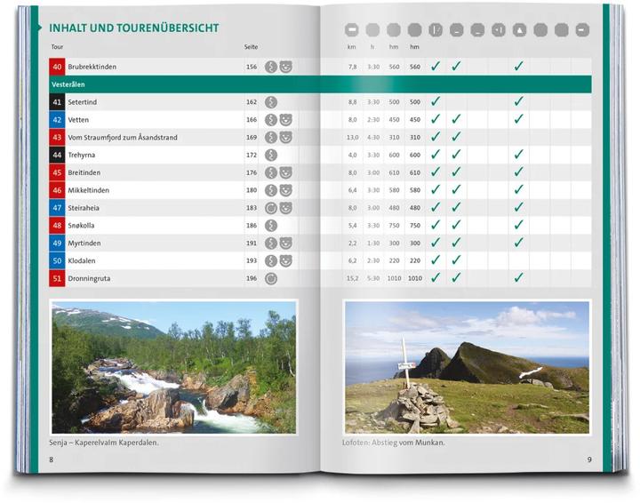 Actual product image Wanderführer 5982 Lofoten, Vesterålen und Senja, 70 Touren (German, Thomas Diehl, 2022)