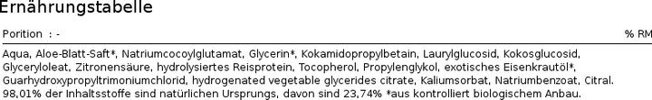 Produktbild Propos Nature Lov Aloe Bio (200 ml, Flüssiges Shampoo)