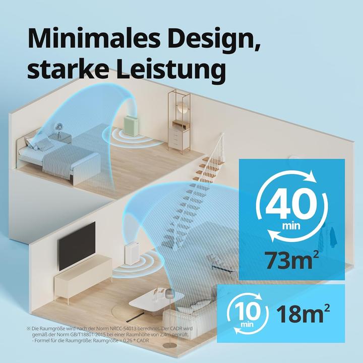 Actual product image Coway Airmega 150 Air purifier with GreenHEPA technology - Donkerblauw (73 m²)