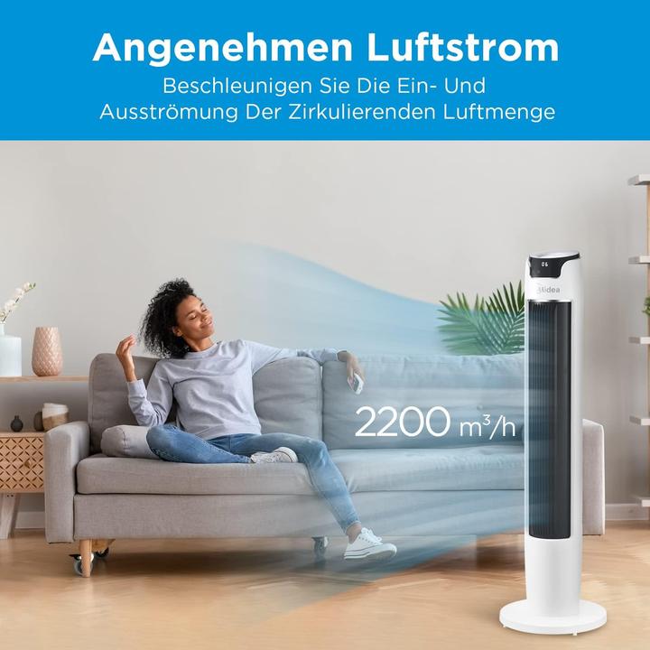 Immagine prodotto Midea FZ10-16AR (58 dB)