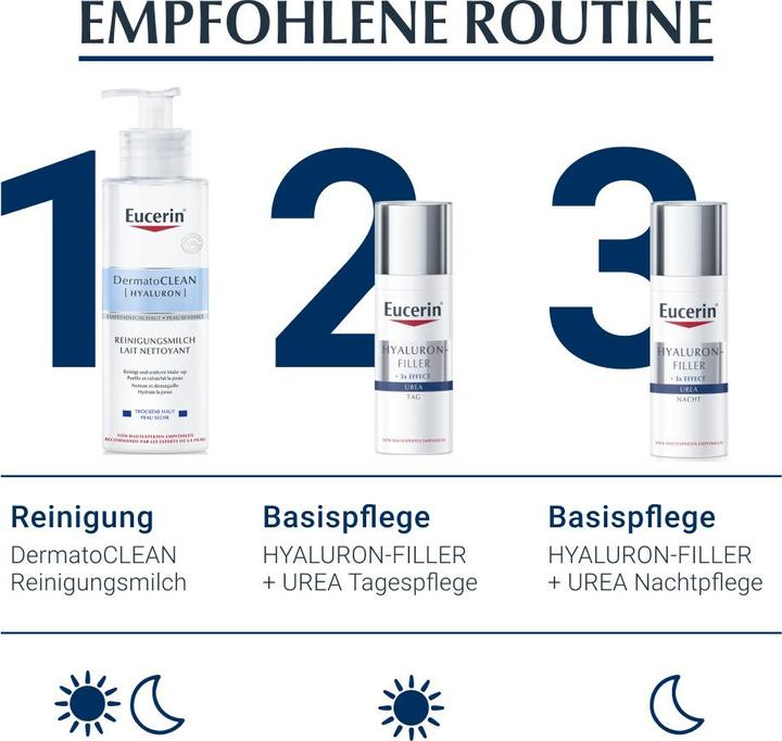 Image du produit Eucerin HYALURON-FILLER + 3x EFFECT 5% urée soin de nuit (50 ml, Crème de nuit)