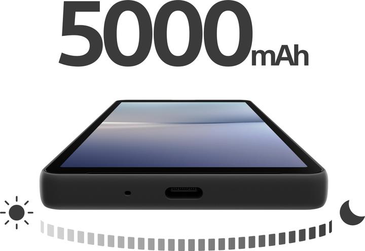 Image du produit Sony Xperia 10 V (128 Go, Dites Vert, 6.10", SIM + eSIM, 48 Mpx, 5G)
