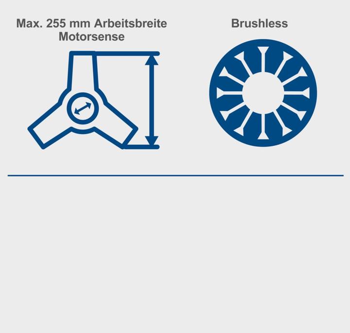 Produktbild Scheppach BC-MFH400-X (Akkubetrieb)