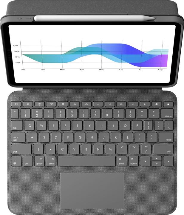 Produktbild Logitech Folio Touch (CH, iPad Pro 11 2018 (1. Gen), iPad Pro 11 2021 (3. Gen), iPad Pro 11 2020 (2. Gen), iPad Pro 11 2022 (4. Gen))