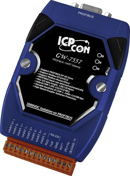 Produktbild Moxa Profibus To 4-Ch Hart Gateway