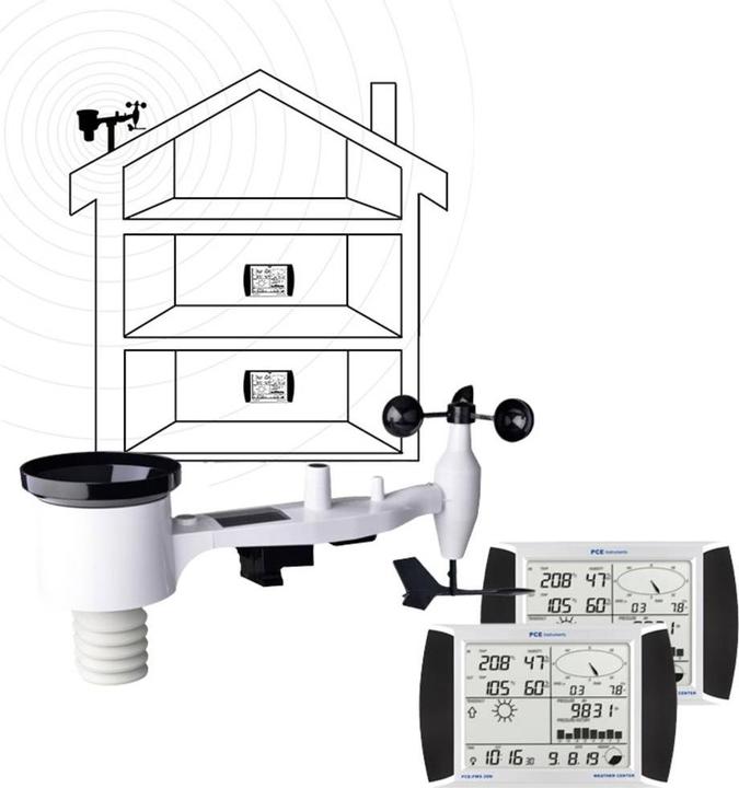 Produktbild PCE Instruments PCE-FWS 20N-1 PCE-FWS 20N-1 Funk-Wetterstation