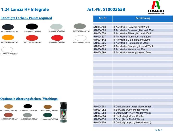 Image du produit Italeri Lancia HF Integrale