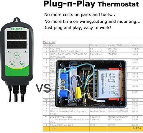 Actual product image Inkbird heat governor