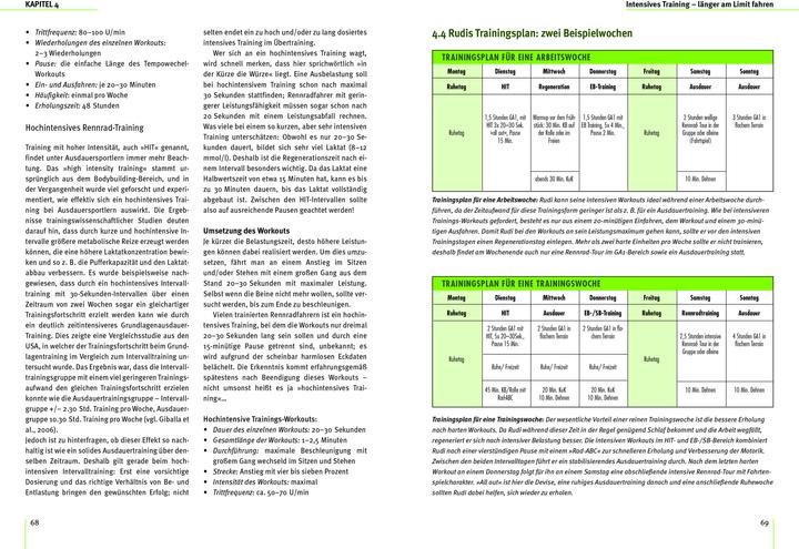 Nährwerte und Zutaten Rennrad-Training (Deutsch, Jochen Haar, 2023)
