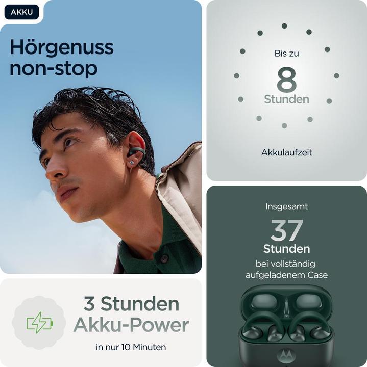 Actual product image Motorola Moto Buds Loop (ANC, 37 h, Wireless)