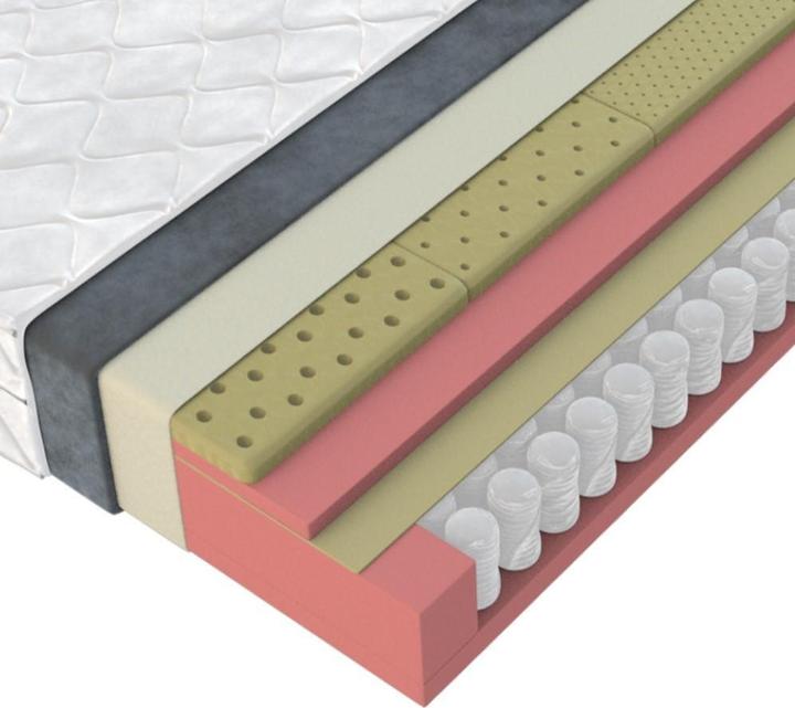 Produktbild Home123 Diadem 10 (160 x 200 cm, Federkern)