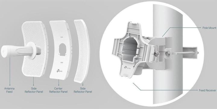 Immagine prodotto TP-Link CPE710 (867 Mbit/s)