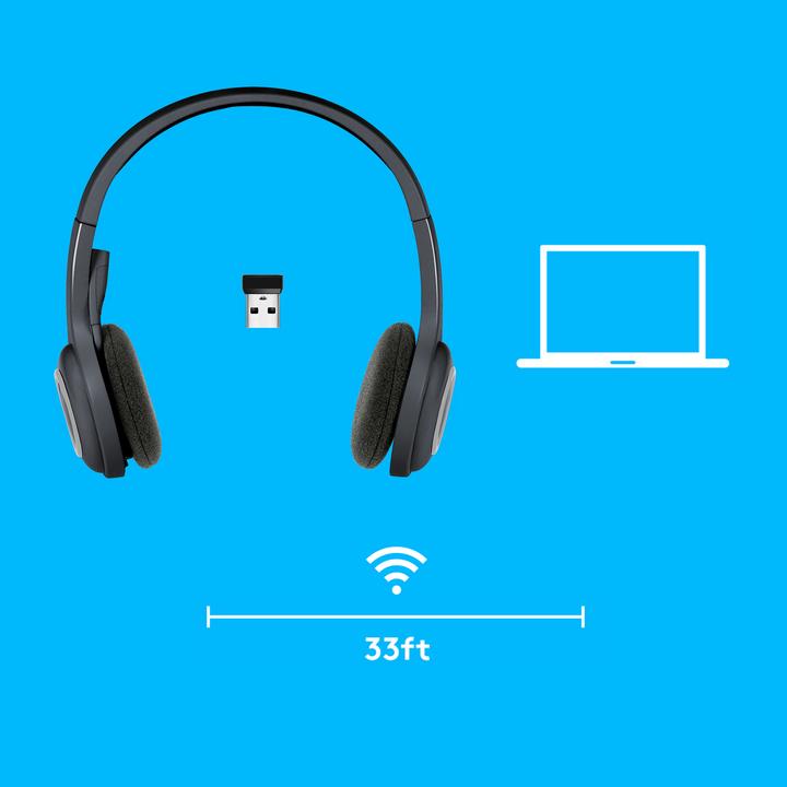 Image du produit Logitech H600 (Sans fil, USB-A)