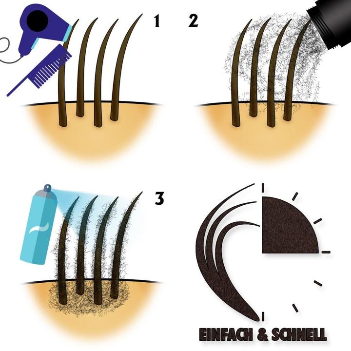 Produktbild Hair Quicky Dunkelbraunes Schütthaar (Dunkelbraun)