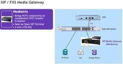 Image du produit Alcatel -Lucent Enterprise Sip Media Gateway