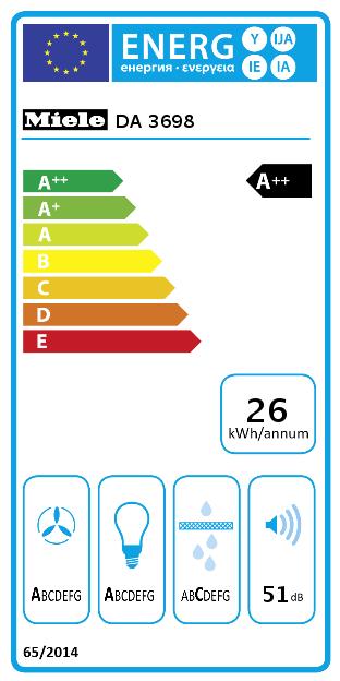 Energie-Label Miele DA 3698-90 ED (Flachschirmhaube)