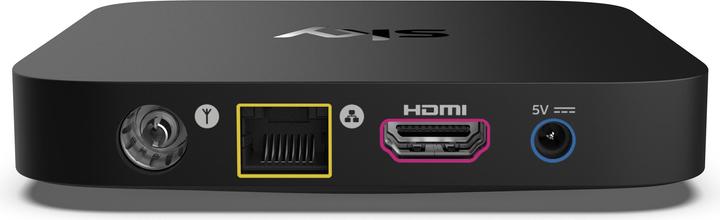 Produktbild SKY Box