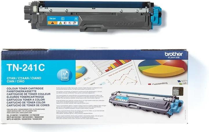 Actual product image Brother Tn-241c (C)